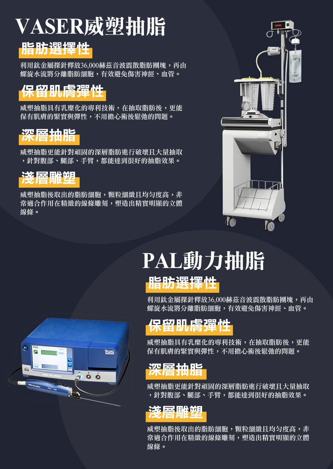 周爾康整形外科診所