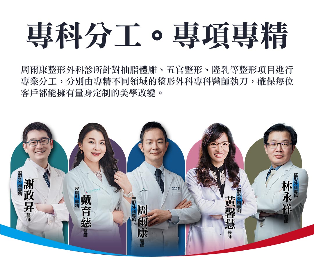 周爾康整形外科診所