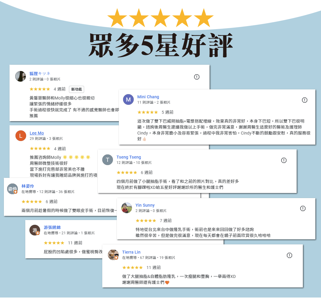 周爾康整形外科診所
